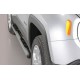 TUBES MARCHE PIEDS INOX D.76 JEEP RENEGADE 2014