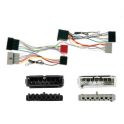FAISCEAU KIT MAIN LIBRE CHRYSLER 01-2002 DODG2001 JEEP CHEROKEE 2001 Pour Par